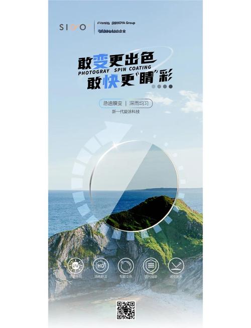 新視客旋涂膜變鏡片 科技與美學的完美結合