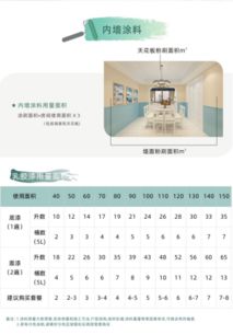 健康蘋果漆39款流行色搭配，總有一款適合您——墻面涂裝指南